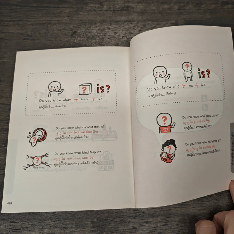 Quick English ภาษาอังกฤษพูดเลย! - พิศมร อภิชาตะพงศ์ รูปที่ 9