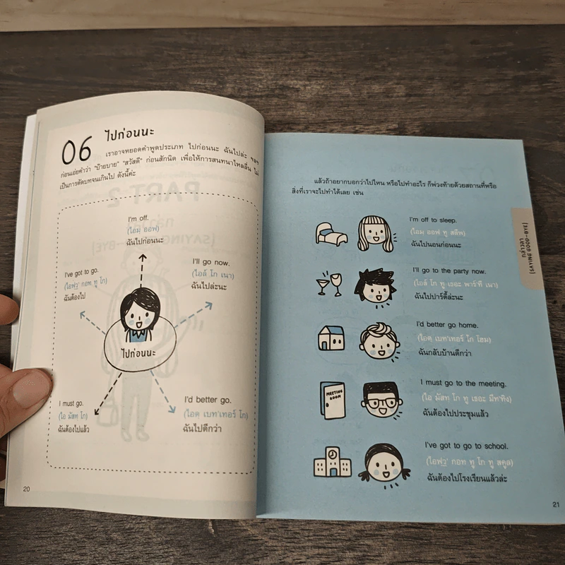 Quick English ภาษาอังกฤษพูดเลย! - พิศมร อภิชาตะพงศ์ รูปที่ 8