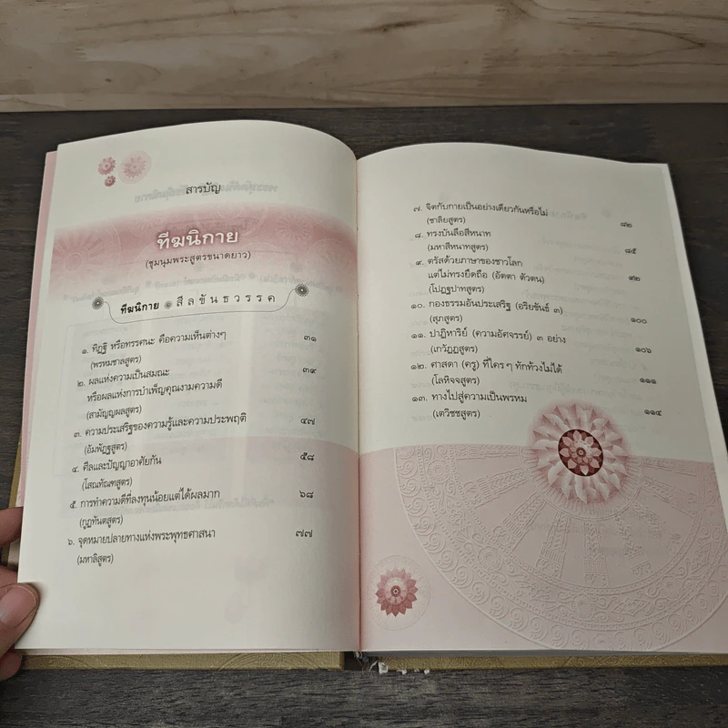 พระไตรปิฎก ฉบับที่ทำให้ง่ายแล้ว - วศิน อินทสระ รูปที่ 8