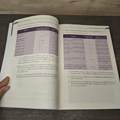 STS Handbook รูปที่ 8