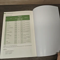 STS Handbook รูปที่ 9