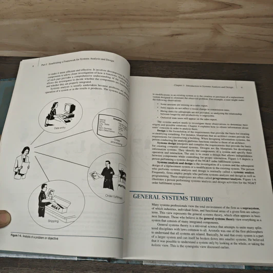 Systems Analysis and Design - Michael L. Gibson, Cary T. Hughes รูปที่ 8