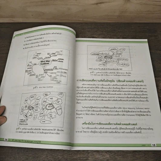 สร้าง Mind Map ด้วย MindManager - อาณัติ รัตนถิรกุล รูปที่ 8