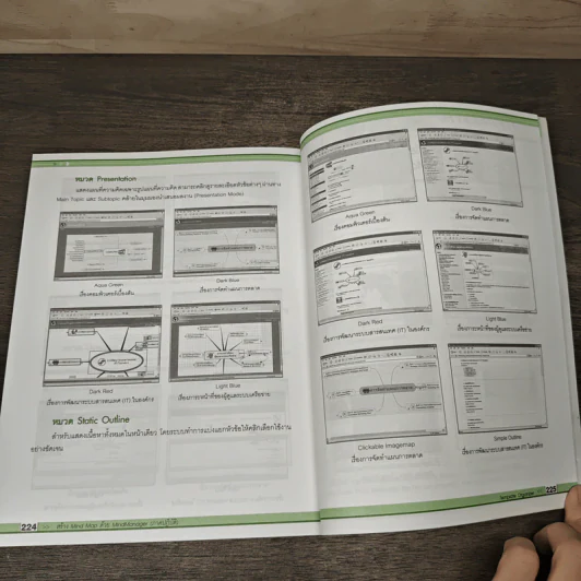 สร้าง Mind Map ด้วย MindManager - อาณัติ รัตนถิรกุล รูปที่ 9