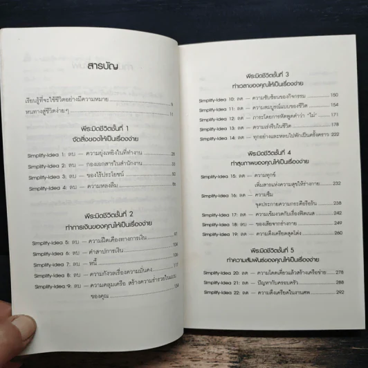 Simplify Your Life ชีวิตง้าย ง่าย หนทางสลัดความยุ่งเหยิงออกจากชีวิต - Werner Tiki Kustenmacher, Lothar J. Seiwert, เจนจิรา เสรีโยธิน รูปที่ 7