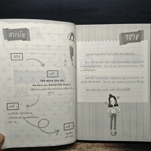 ตีแผ่แบไต๋ TOEIC Practice แบบฝึกโดยละเอียด - อาจารย์ลูกปัด รูปที่ 7