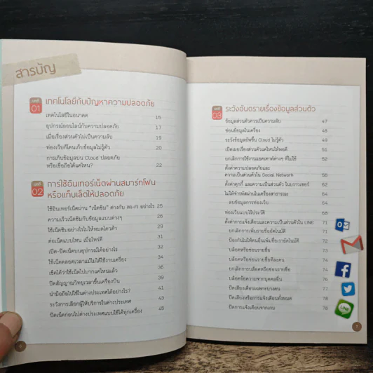 คู่มือ Cyber Security สําหรับประชาชน รูปที่ 7