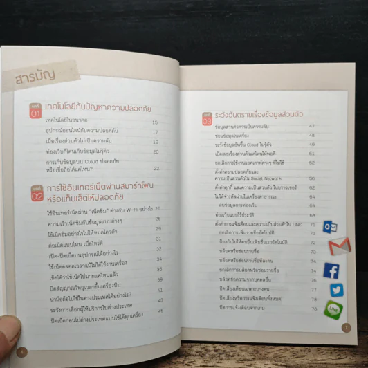 คู่มือ Cyber Security สําหรับประชาชน รูปที่ 7
