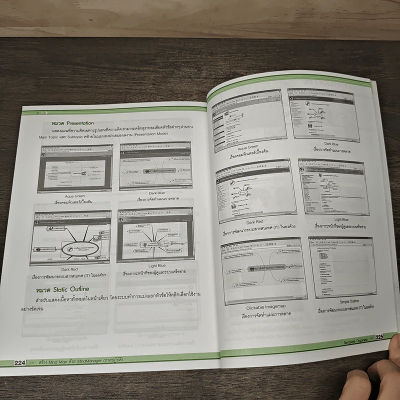 สร้าง Mind Map ด้วย MindManager - อาณัติ รัตนถิรกุล รูปที่ 9