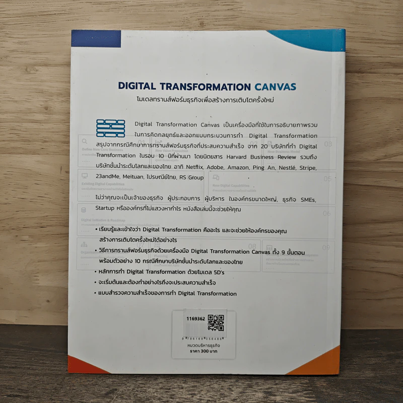 Digital Transformation Canvas โมเดลทรานส์ฟอร์มธุรกิจเพื่อสร้างการเติบโตครั้งใหม่ - ธนพงศ์พรรณ ธัญญรัตตกุล รูปที่ 5