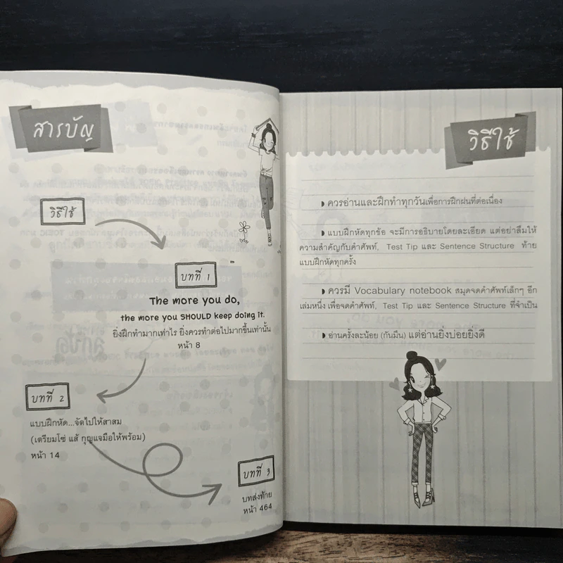 ตีแผ่แบไต๋ TOEIC Practice แบบฝึกโดยละเอียด - อาจารย์ลูกปัด รูปที่ 7