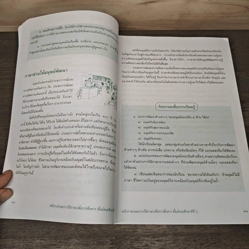 หลักภาษาและการใช้ภาษาเพื่อการสื่อสาร ชั้นมัธยมศึกษาปีที่ 6 รูปที่ 8