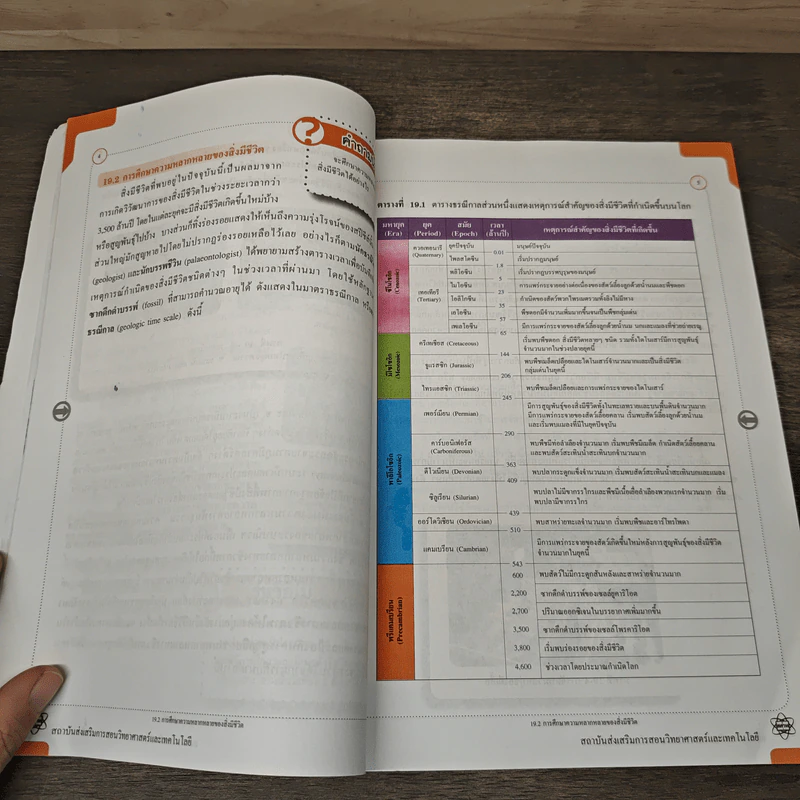 ชีววิทยา เล่ม 5 ชั้นมัธยมศึกษาปีที่ 4-6 รูปที่ 7