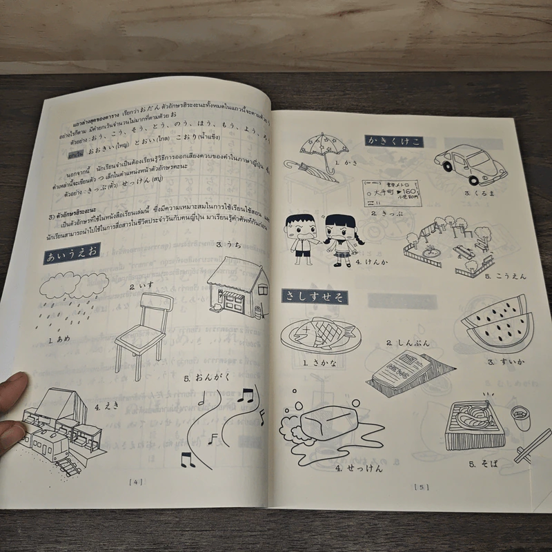 Hi! Japan 1 หนังสือเรียนแนวใหม่ช่วยให้ฟังและพูดญี่ปุ่นได้ดั่งใจ รูปที่ 8