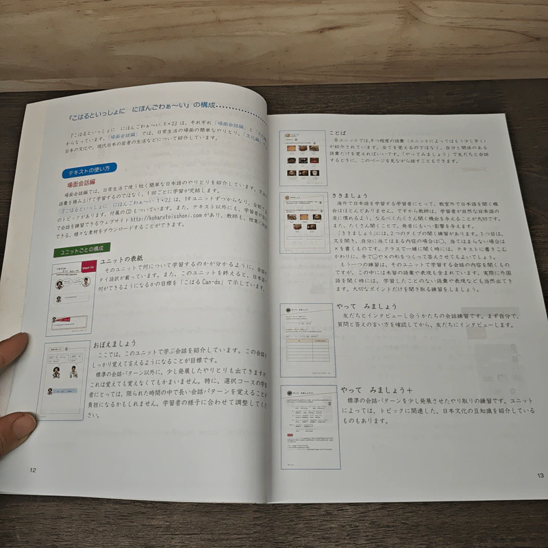 ภาษาญี่ปุ่นเรียนสบายสไตล์โคะฮะรุ เล่ม 1 รูปที่ 8