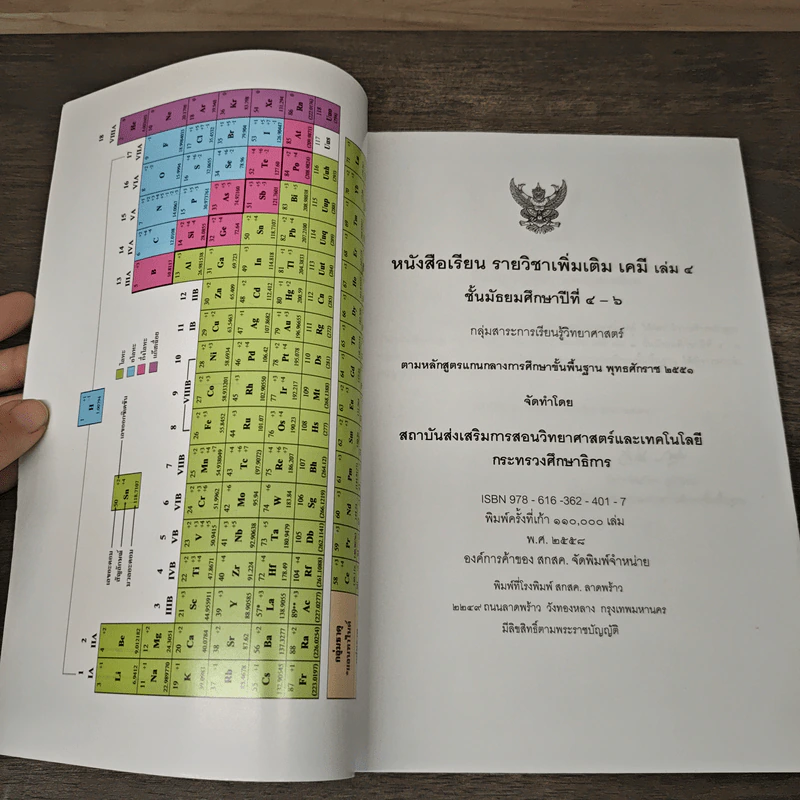 เคมีเล่ม 4 ชั้นมัธยมศึกษาปีที่ 4-6 รูปที่ 6