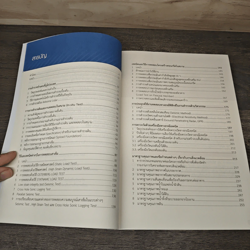 STS Handbook รูปที่ 7