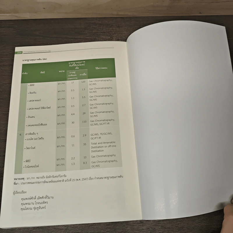 STS Handbook รูปที่ 9