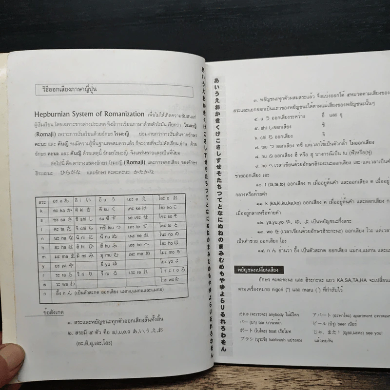 ภาษาญี่ปุ่นแสนสนุก 1 - สมชาย ชัยธนะตระกูล รูปที่ 7