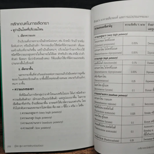 รู้โรค รู้ยา และการรักษาด้วยตัวเอง - เภสัชกรหญิง สุชาดา โตพึ่งพงศ์ รูปที่ 8