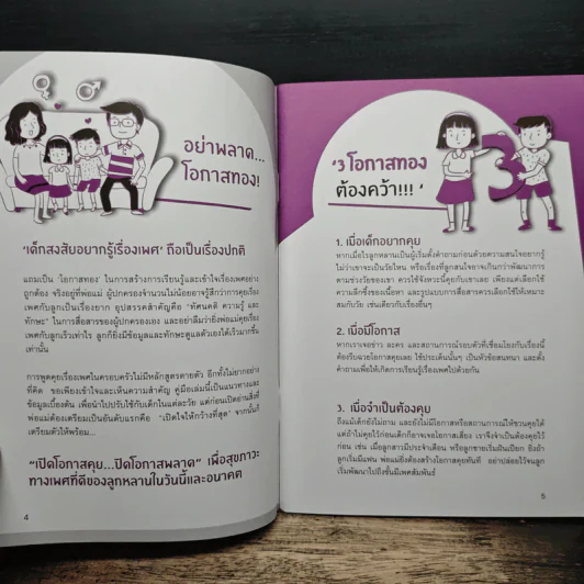 คู่มือ โอกาสทองลองคุยกับลูกเรื่องเพศ รูปที่ 7