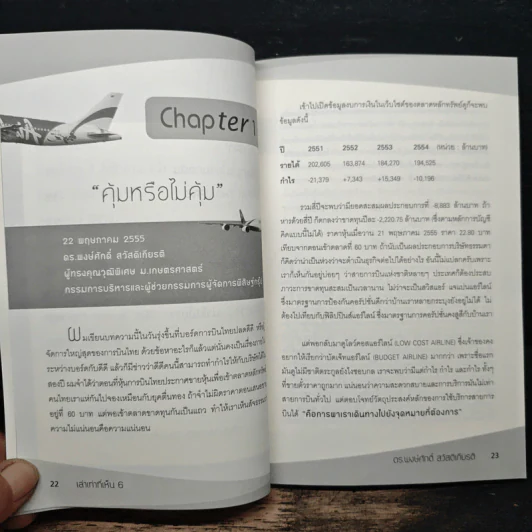 เล่าเท่าที่เห็น 6 - ดร.พงษ์ศักดิ์ สวัสดิเกียรติ รูปที่ 8