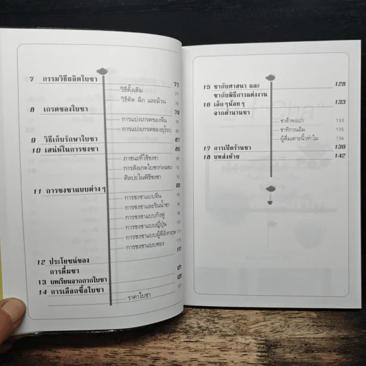 ชา Cha เลือกชาดื่ม ซื้อชาเป็น - Joseph S.G. รูปที่ 8