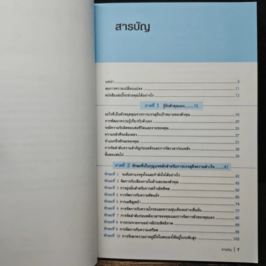 How To Get Things Done ทำให้สำเร็จ - Ann Jackman, จิระพล ฉายัษฐิต รูปที่ 7