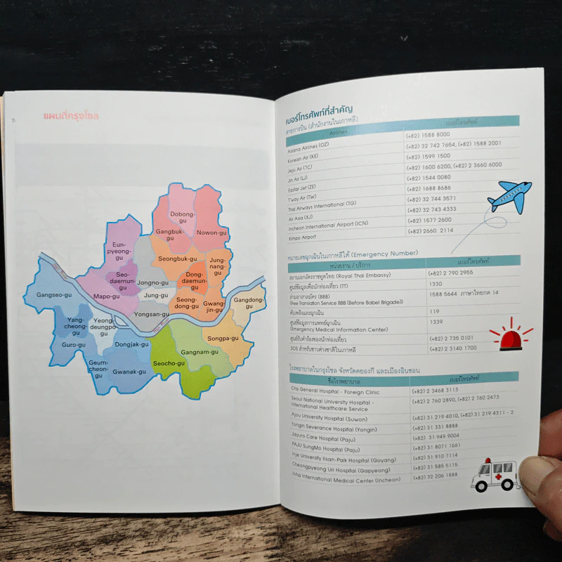 Themed Travel in Korea - Fit ธีมทราเวล ไกด์ รูปที่ 8