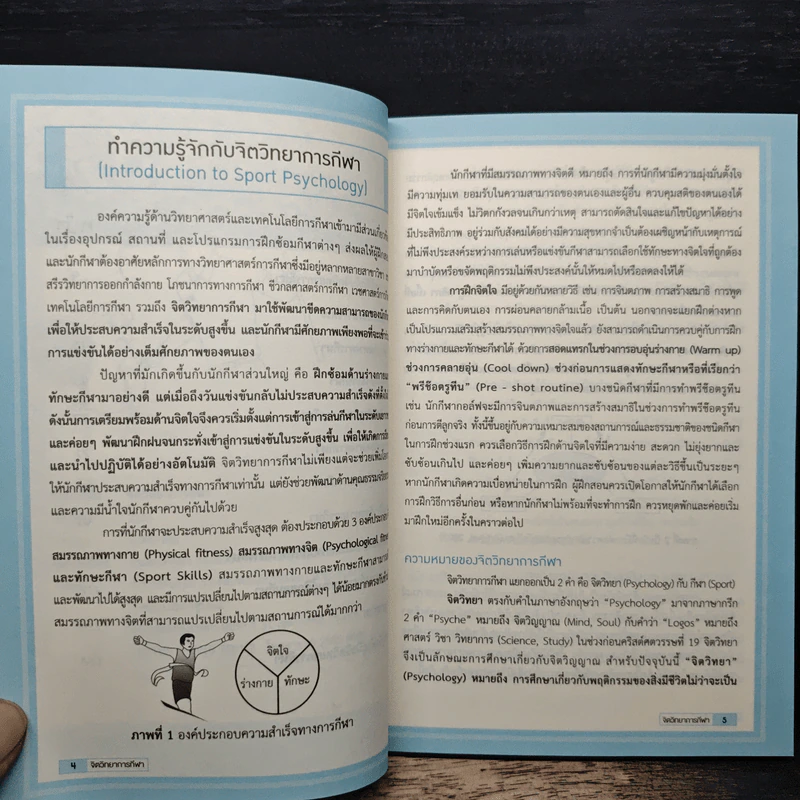 จิตวิทยาการกีฬา Sport Psychology รูปที่ 7