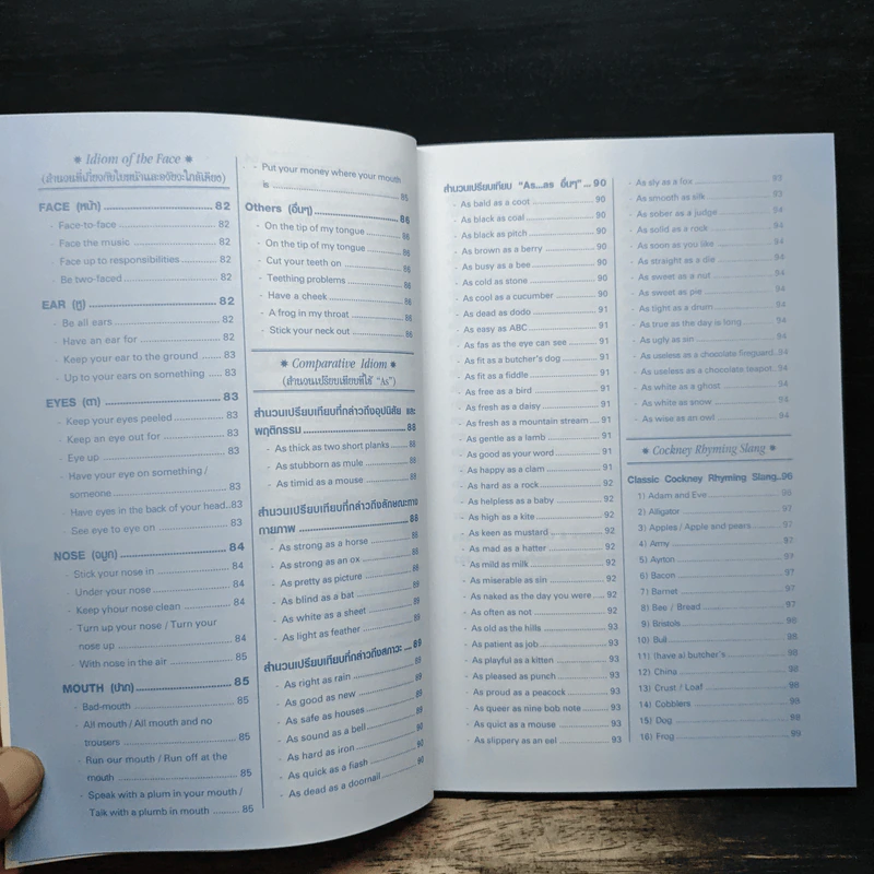 ชำแหละ Slang สำนวนอังกฤษ - อัลเบอท ปอทเจม รูปที่ 9