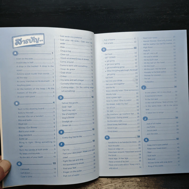 ชำแหละ Slang สำนวนอังกฤษ - อัลเบอท ปอทเจม รูปที่ 7