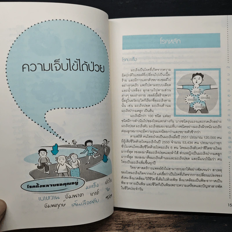 กินอยู่พอดีมีความสุข 2 - เสรี พงศ์พิศ รูปที่ 9