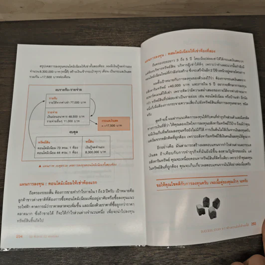 52 สัปดาห์ 52 ทรัพย์สิน - จักรพงษ์ เมษพันธุ์, อมรเทพ ผันสิน รูปที่ 10