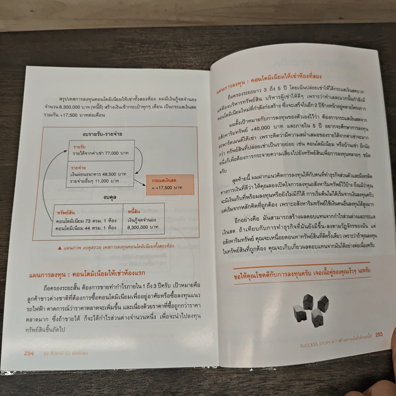 52 สัปดาห์ 52 ทรัพย์สิน - จักรพงษ์ เมษพันธุ์, อมรเทพ ผันสิน รูปที่ 10