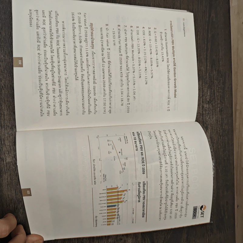 หนังสือชุดวิเคราะห์หุ้นราย Sector หุ้นกลุ่มธนาคาร - อุษณีย์ ลิ่วรัตน์ รูปที่ 10