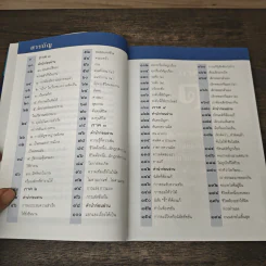 กรุสมบัติของความสำเร็จ - จิตรา ก่อนันทเกียรติ รูปที่ 8
