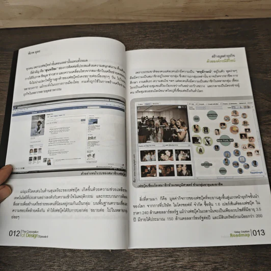 องค์กรมีดีไซน์ The Corporation of Design Episode II รูปที่ 7