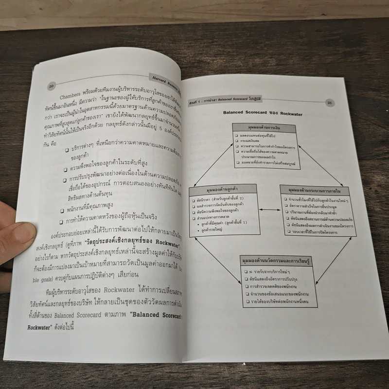 Balanced Scorecard กับการเน้นกลยุทธ์ - Harvard Business Review รูปที่ 7