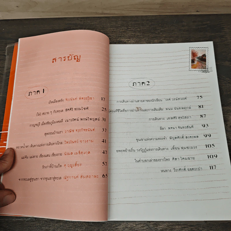 หัวใจออกเดิน ตะกอนความคิดจาก 30 นักเขียน-นักเดินทางร่วมสมัย รูปที่ 8