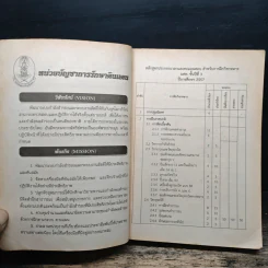 คู่มือนักศึกษาวิชาทหาร ชั้นปีที่ 3 พ.ศ.2557 รูปที่ 7