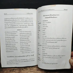 เล่าเรื่องอิเหนา - รศ.วิเชียร เกษประทุม รูปที่ 10
