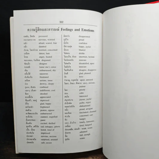 Se-Ed's Modern Dictionary English-Thai & Thai-English พจนานุกรมอังกฤษ-ไทย & ไทย-อังกฤษ รูปที่ 8
