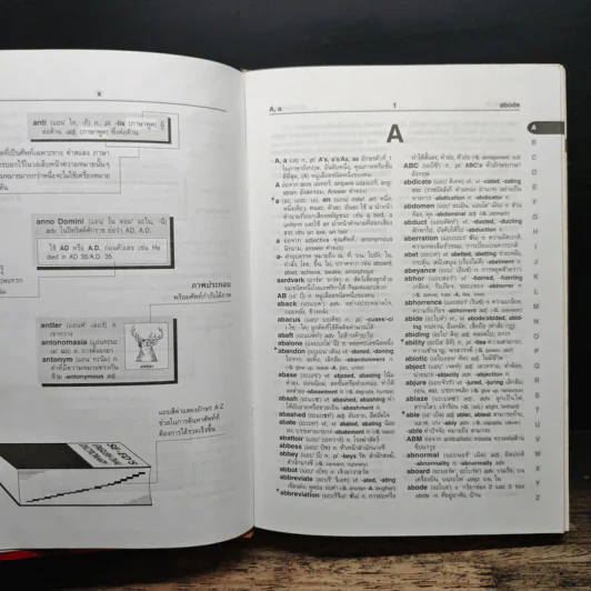 Se-Ed's Modern Dictionary English-Thai & Thai-English พจนานุกรมอังกฤษ-ไทย & ไทย-อังกฤษ รูปที่ 7