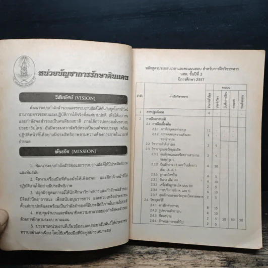 คู่มือนักศึกษาวิชาทหาร ชั้นปีที่ 3 พ.ศ.2557 รูปที่ 7