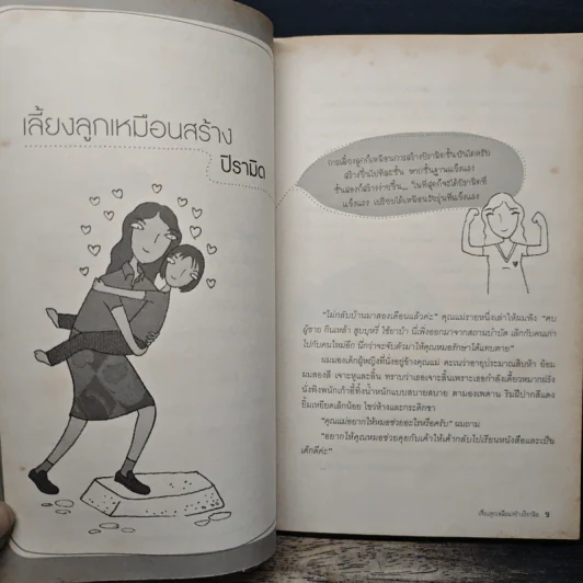 กว่าจะถึงวัยรุ่นก็สาย...เสียแล้ว - นพ.ประเสริฐ ผลิตผลการพิมพ์ รูปที่ 8