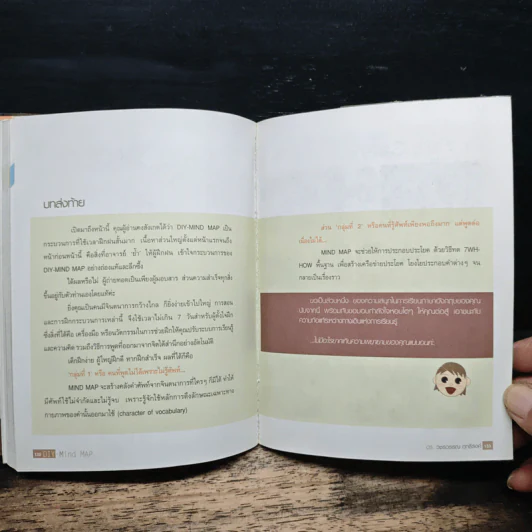 DIY Mind Map พูดและคิดภาษาอังกฤษจากจิตใจ้สำนึกอย่างอัตโนมัติ - ดร.วชรวรรณ ฤทธิรงค์ รูปที่ 10