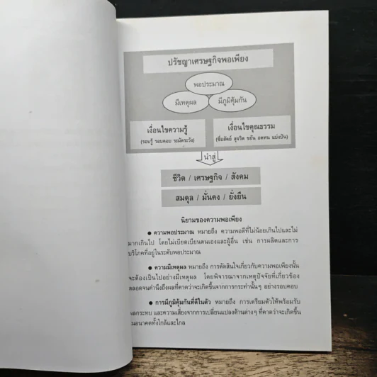 ชีววิถี เพื่อการพัฒนาอย่างยั่งยืนสู่เศรษฐกิจพอเพียง รูปที่ 6