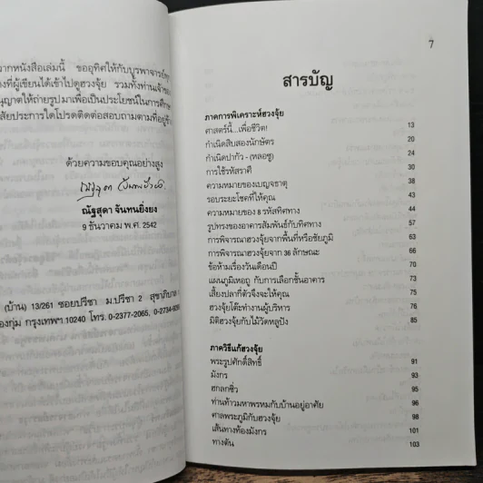 วิธีดูฮวงจุ้ยด้วยตัวเอง - ณัฐสุดา จันทนยิ่งยง รูปที่ 7