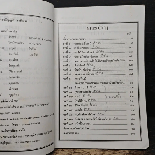 คำศัพท์ภาษาไทย ป.4 รูปที่ 6